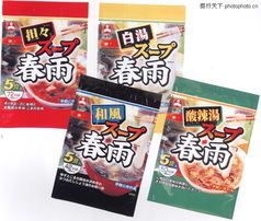 日用百货包装设计图库在仪器仪表领域的应用与创新